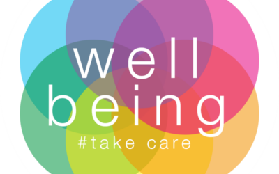 Wellbeing in the Workplace