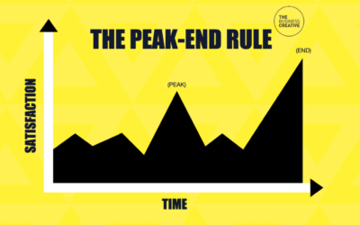 The Peak-End Rule